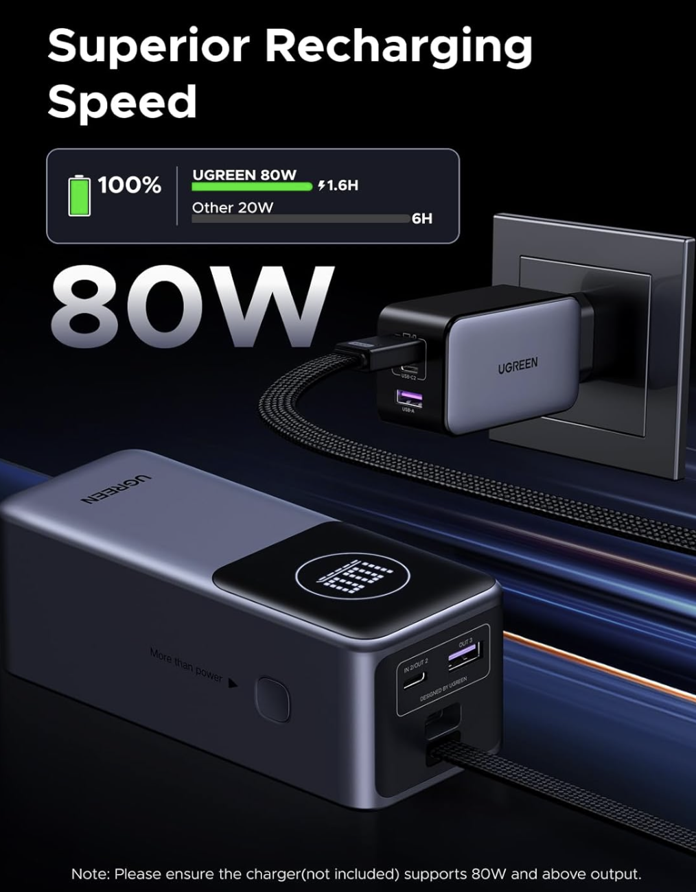 Внешний аккумулятор UGREEN 130W 20000 mAh Nexode Power Bank встроенный USB-C кабель и дисплей - фото 7