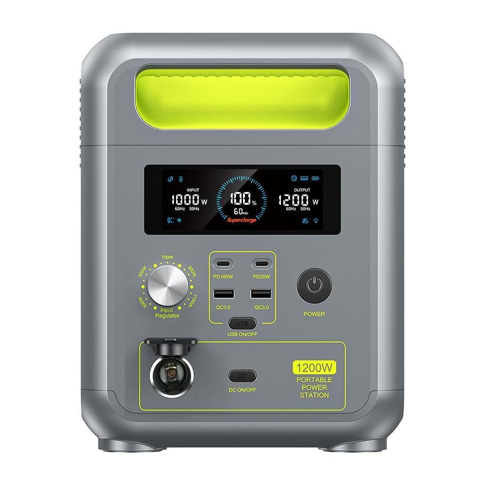 Электростанция iHunt Energy BackUp PRO 1KW+ 1024 Wh 1200 W чистая синусоида UPS - фото 2