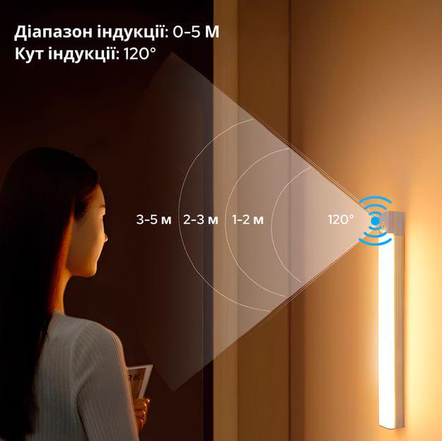 Светильник с аккумулятором и датчиком движения 6000K USB 5V 10 см 6 led - фото 10