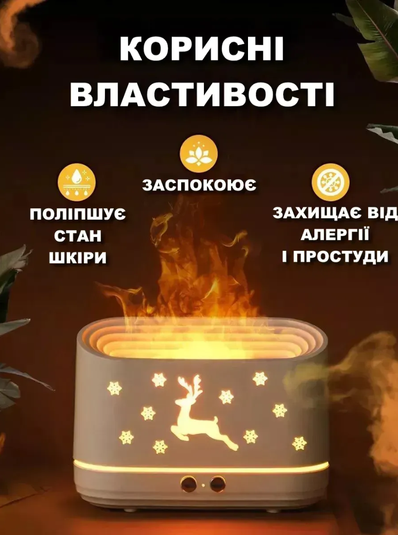 Зволожувач повітря EL-JS1 з ефектом полум'я (28794740) - фото 4 Зволожувач повітря EL-JS1 з ефектом полум'я (28794740) - фото 4
