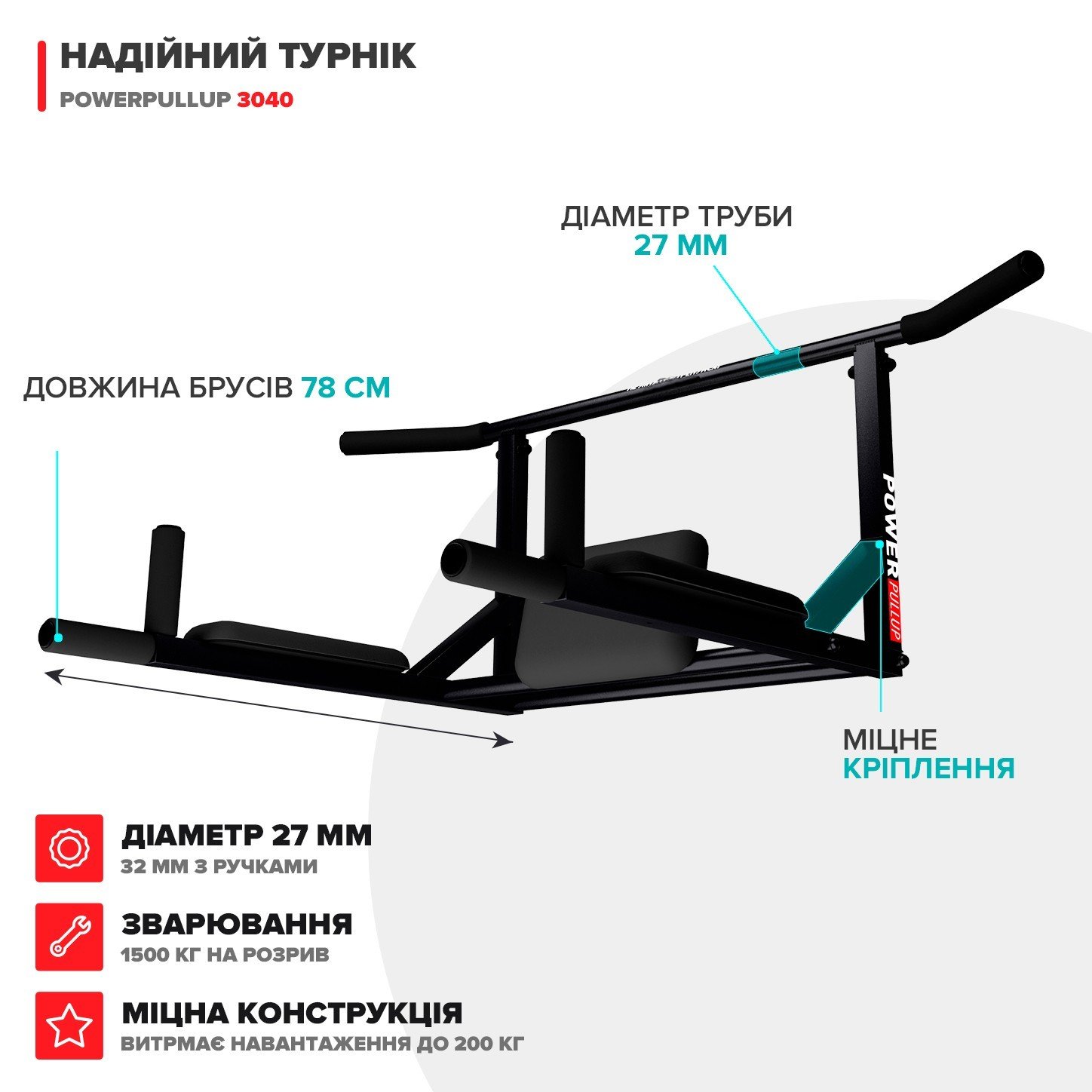 Турник брусья на стену PowerPullUp c упором для пресса Черный (p3040-black) - фото 5