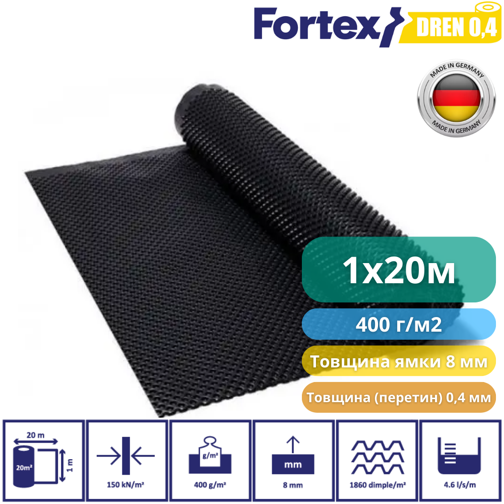 Мембрана для фундамента дренажная Fortex DREN 0,4 1x20 м 20 м2 (340056) - фото 2