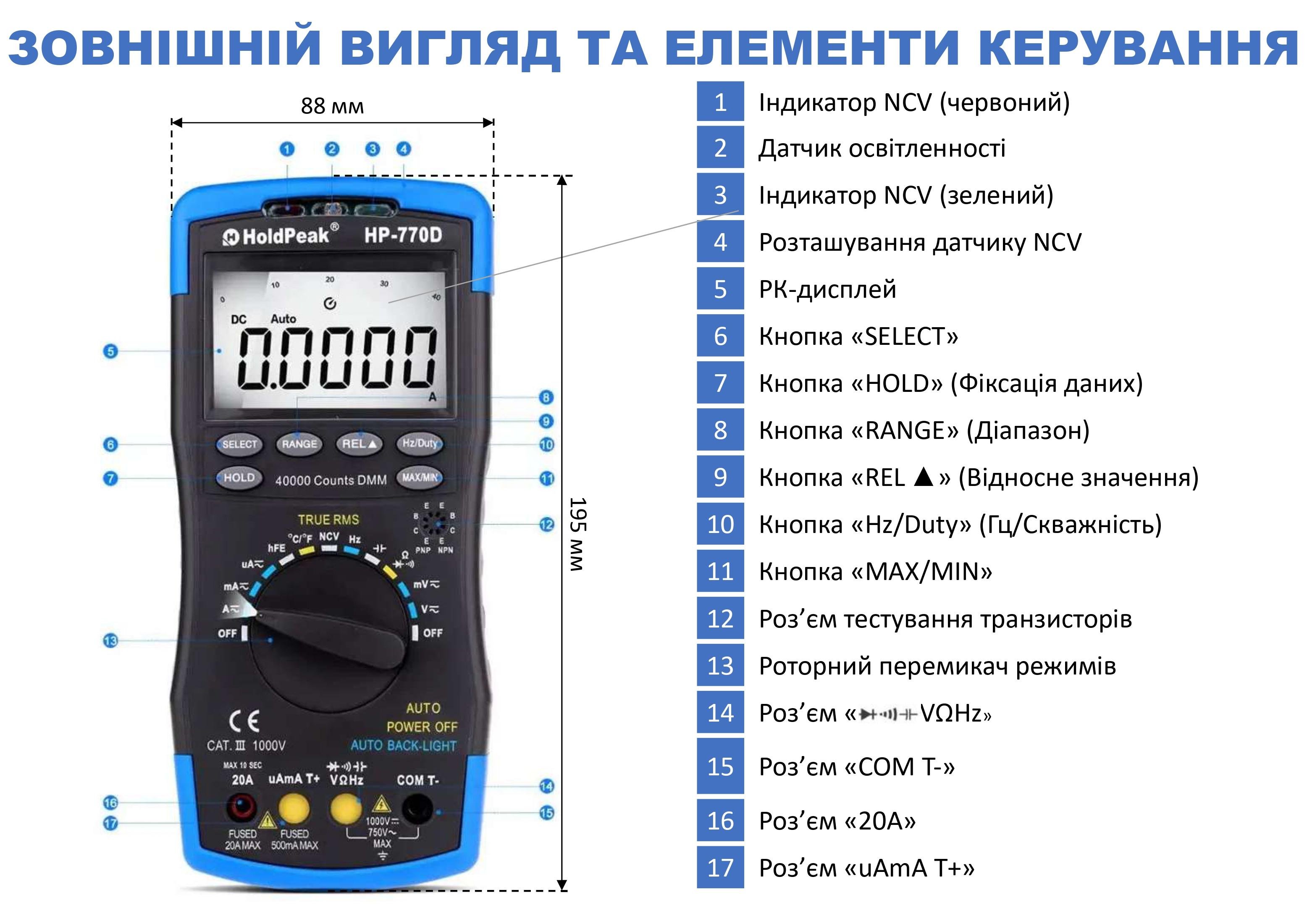 Мультиметр цифровий HoldPeak HP-770D TrueRMS 40000 відліків 1000 В 20А AC/DC 40МОм 100 мФ 1000°C 10МГц NCV - фото 7 Мультиметр цифровий HoldPeak HP-770D TrueRMS 40000 відліків 1000 В 20А AC/DC 40МОм 100 мФ 1000°C 10МГц NCV - фото 7