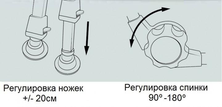 Крісло туристичне M-Elektrostatyk з овал-обвісом плоскі ручки (ELE-F5R-STP-P-O) - фото 4 Крісло туристичне M-Elektrostatyk з овал-обвісом плоскі ручки (ELE-F5R-STP-P-O) - фото 4