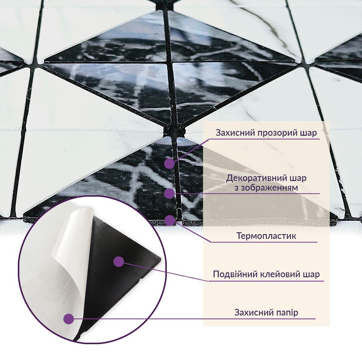 Мозаїка самоклейна PET D 30x30 см x 4 мм (SW-00002450) - фото 4 Мозаїка самоклейна PET D 30x30 см x 4 мм (SW-00002450) - фото 4