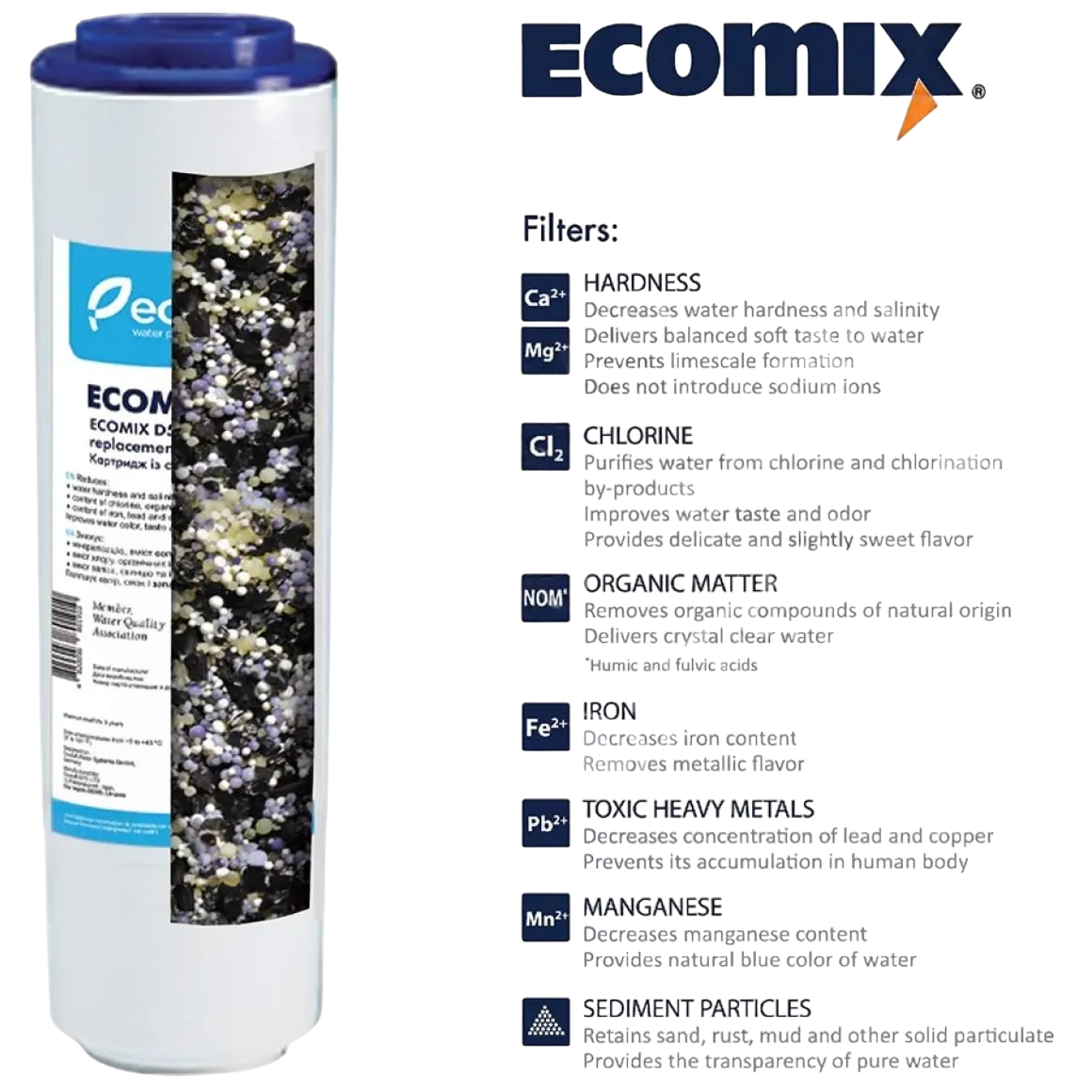 Картридж комплексной очистки воды Ecosoft Ecomix D531 (3868) - фото 2
