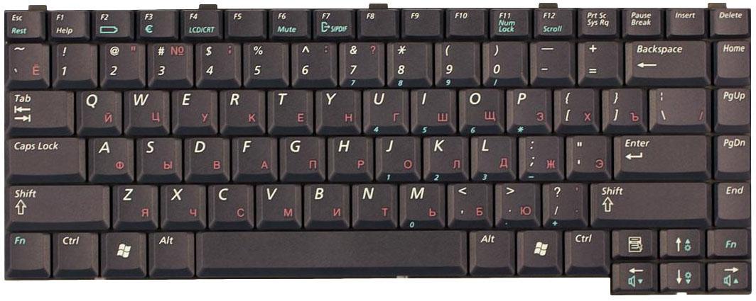 Клавіатура для ноутбука Samsung X05 X06 X10 X20 Black Клавіатура для ноутбука Samsung X05 X06 X10 X20 Black