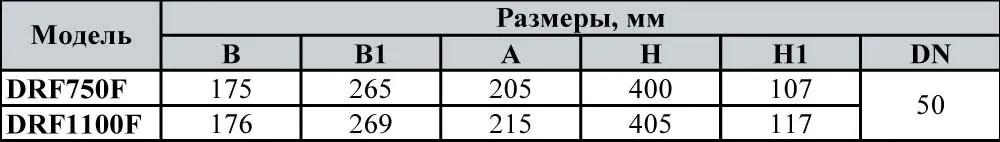 Электронасос дренажно-фекальный Rudes DRF 750F поплавковый выключатель (14400847) - фото 3