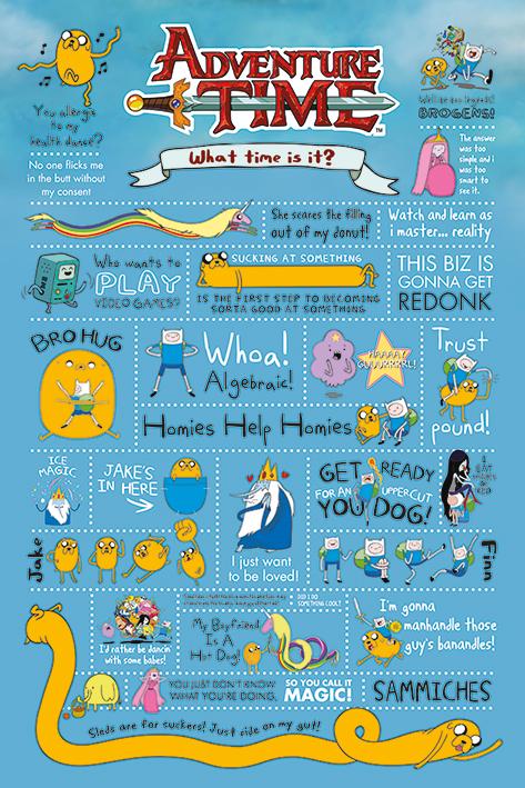 Постер плакат Время Приключений Инфографика/Adventure Time Infographic 61x91,5 см