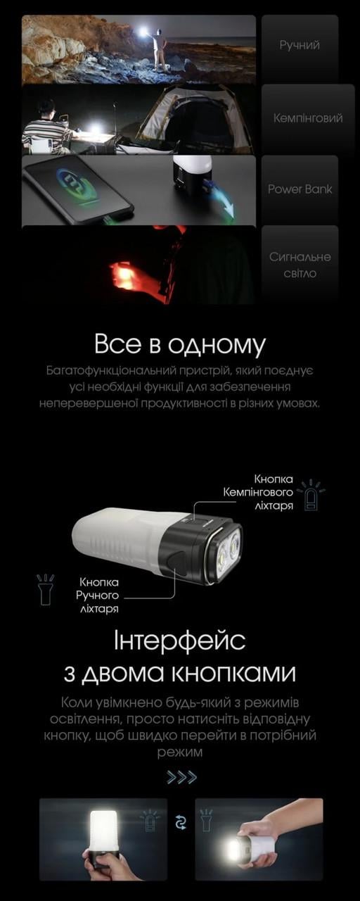 Фонарь кемпинговый Nitecore LR70 USB Type-C (010104) - фото 5