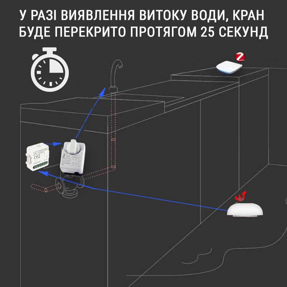 Комплект від потопу на трубу DN15 1/2" нормально відкритий (WH00662) - фото 6