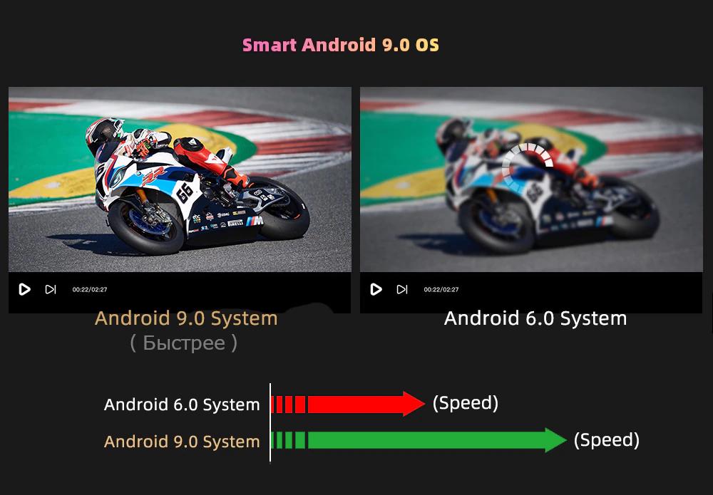 Проектор AAO YG650 Android version Black/Silver (A10011) - фото 5