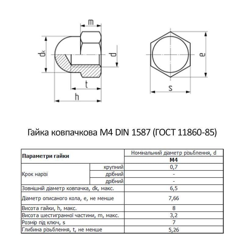 Гайка ковпачкова Metalvis М4 DIN1587 сталь 5 крок 0,7 під ключ 7 мм цинк 1000 шт. Білий (6KL2000006KL042000) - фото 2 Гайка ковпачкова Metalvis М4 DIN1587 сталь 5 крок 0,7 під ключ 7 мм цинк 1000 шт. Білий (6KL2000006KL042000) - фото 2