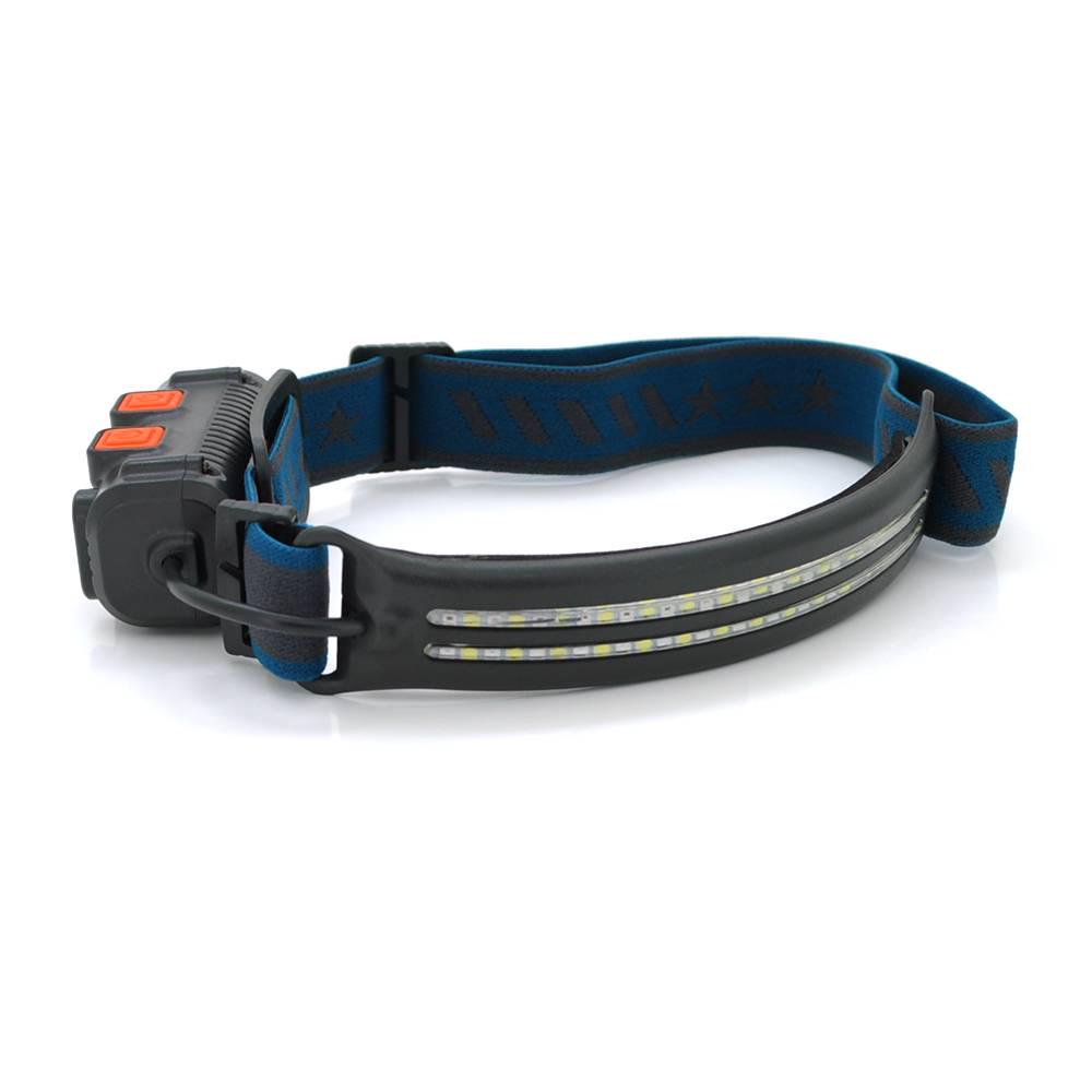 Ліхтарик налобний Bailong BL-W690-2-SMD+Red 3+1 режим Zoom ударостійкий вбудований акумулятор (32707)