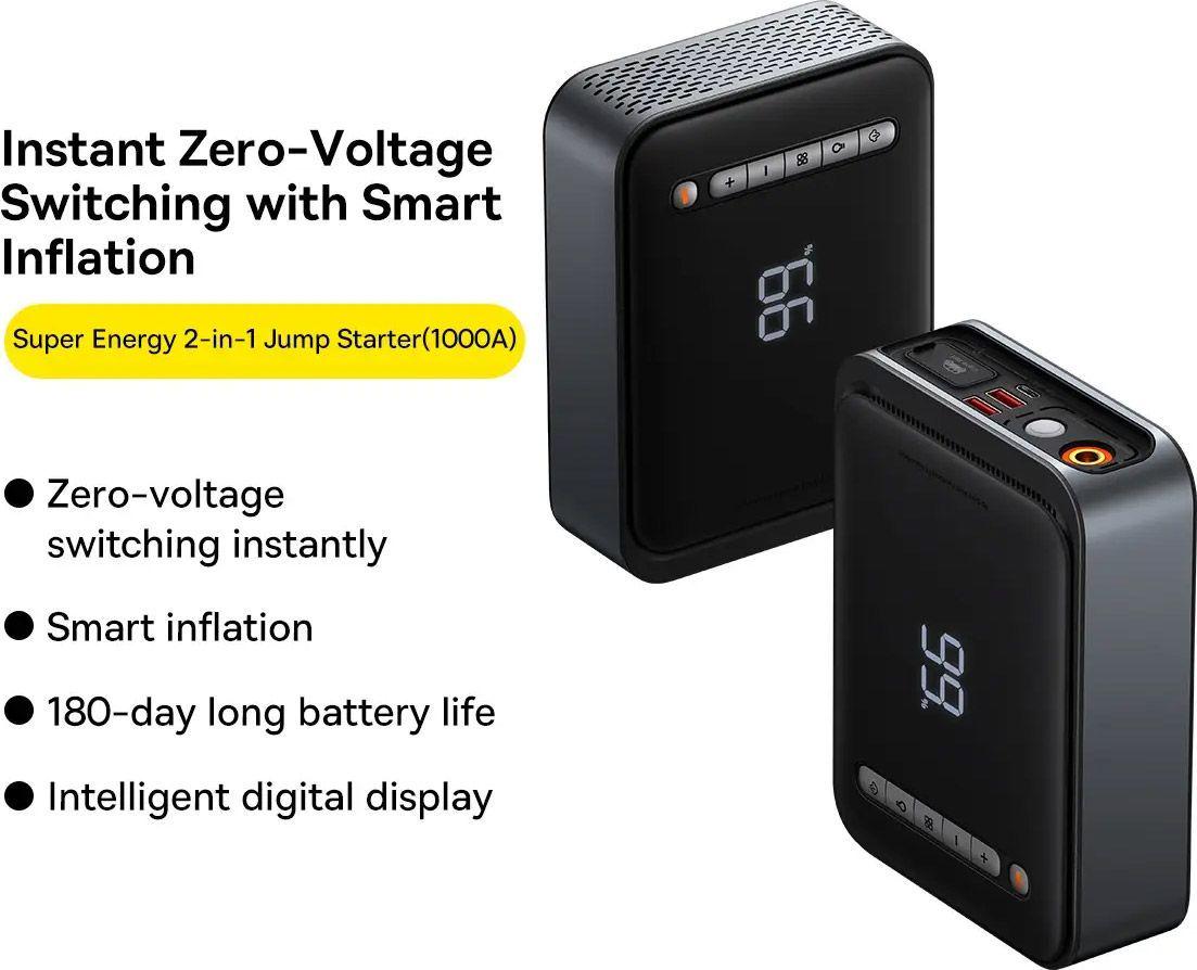 Пуско-зарядное устройство портативное Baseus Super Energy Jump Starter (CGCN000001) - фото 2