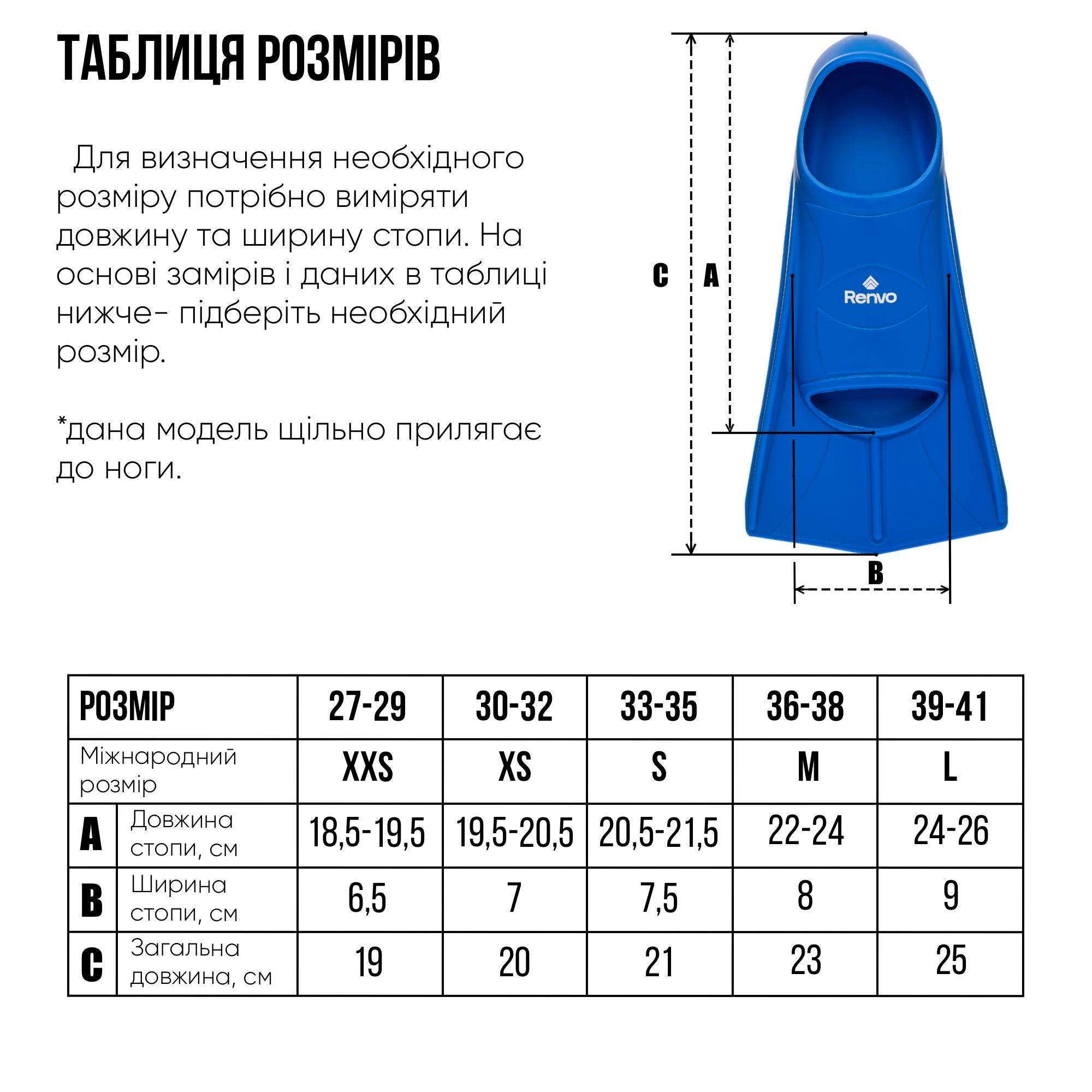 Ласты короткие для тренировки в бассейне Renvo Frio с закрытой пяткой р. 30-32 Синий (SF100-04 30-32) - фото 7 Ласты короткие для тренировки в бассейне Renvo Frio с закрытой пяткой р. 30-32 Синий (SF100-04 30-32) - фото 7