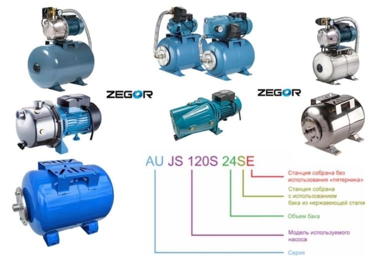 Насосна станція водопостачання Zegor AU-AB60-24 0,37 кВт 24 л (12347270) - фото 3