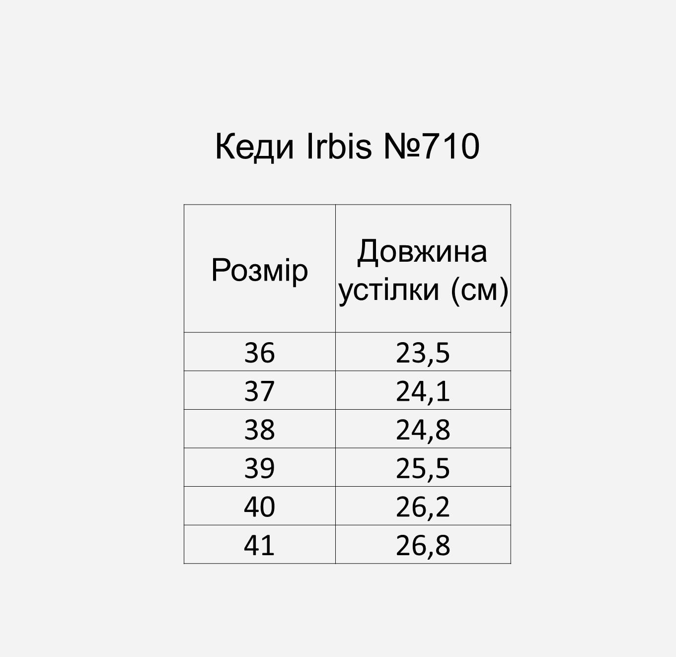 Кеди жіночі Irbis 710 р. 40 Білий (ir2373067385) - фото 7