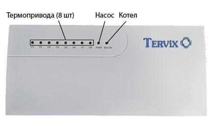 Контроллер для водяного теплого пола Tervix Pro Line С8 8 контуров (8387321) - фото 2