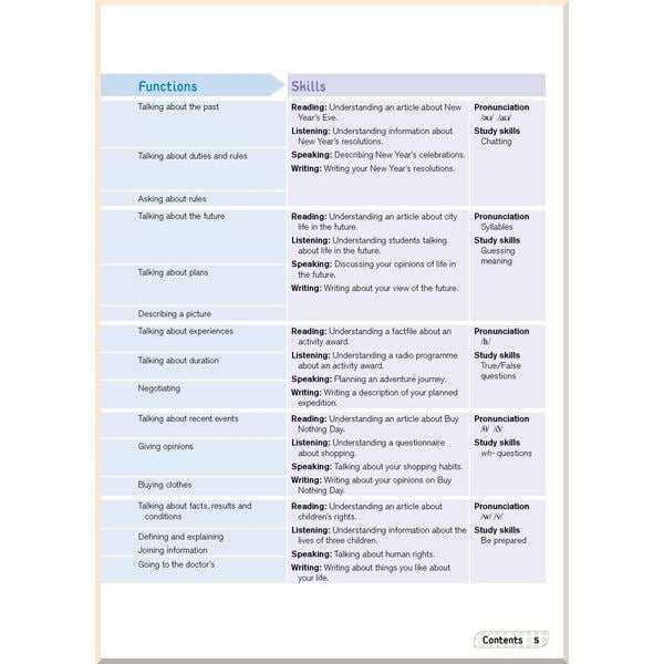 Книга Martyn Hobbs/Julia Starr Keddle "Your Space 3 Student's Book" (ISBN:9780521729338) - фото 3