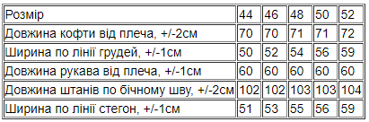 Піжама жіноча Носи Своє р. 44 Блакитний (8270-043-v2) - фото 3