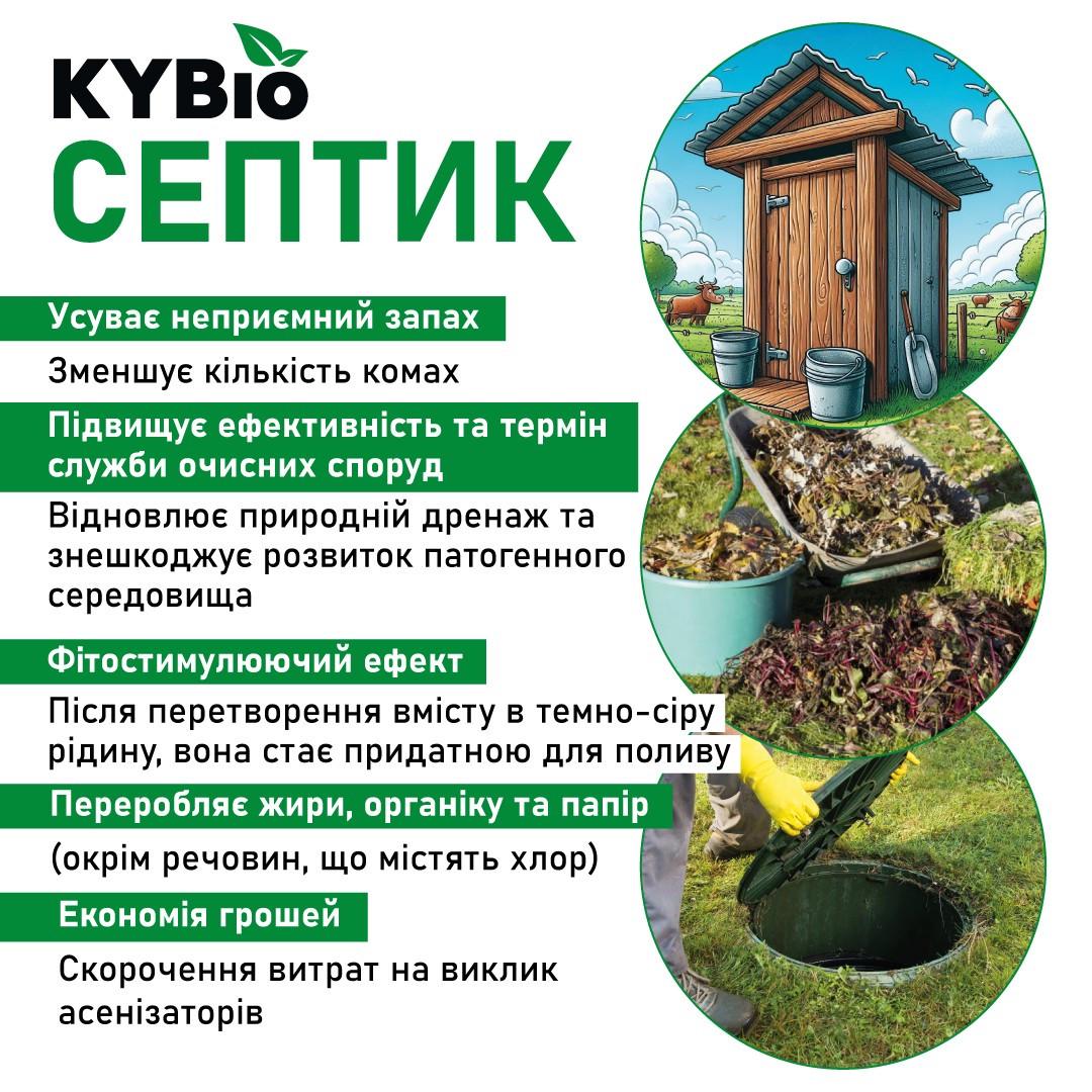 Бактерії для вигрібних ям та септиків KYBio 400 г з мірною ложкою (11735) - фото 3 Бактерії для вигрібних ям та септиків KYBio 400 г з мірною ложкою (11735) - фото 3