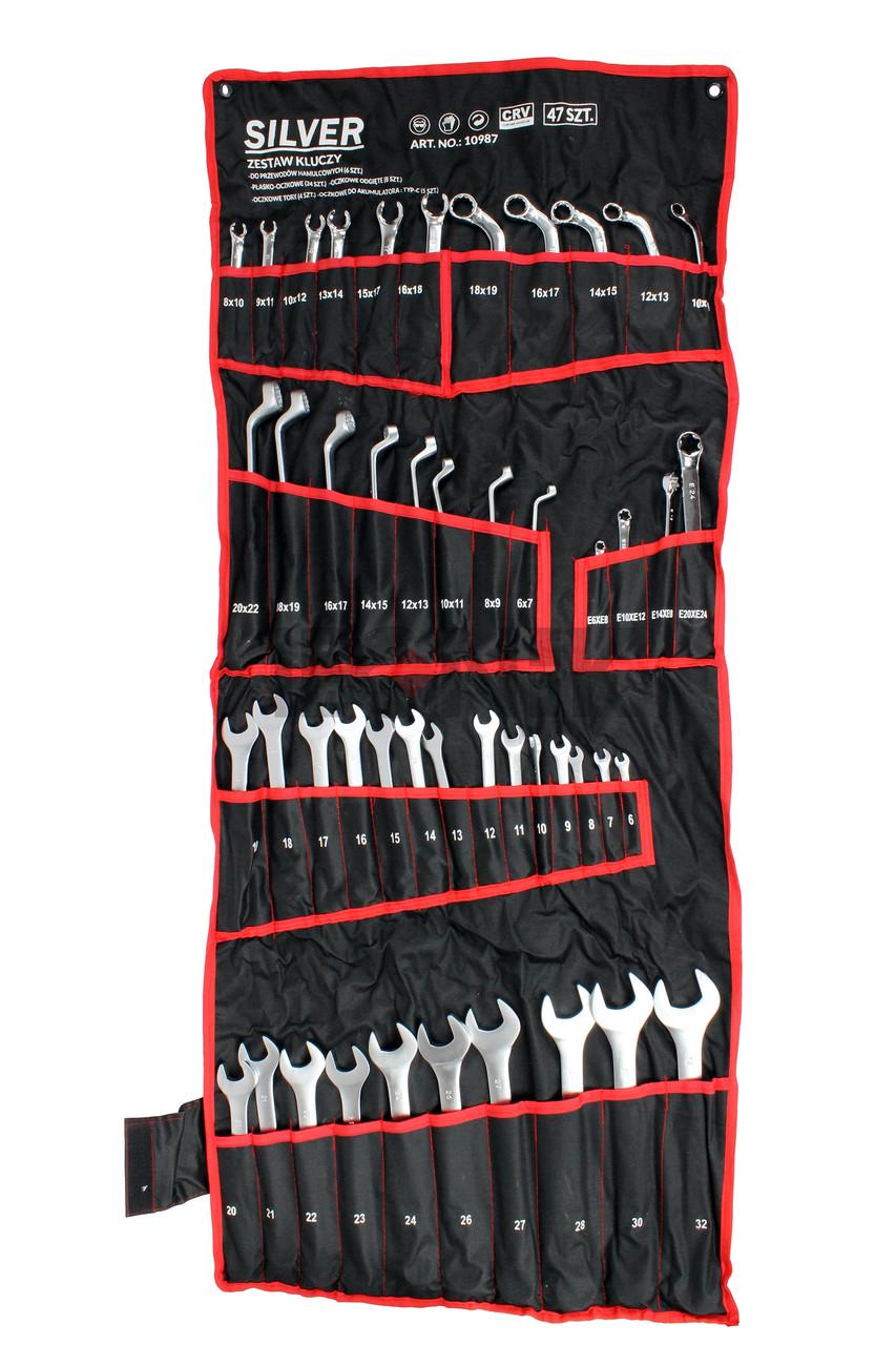 Набори інструментів Torx Набори інструментів Torx