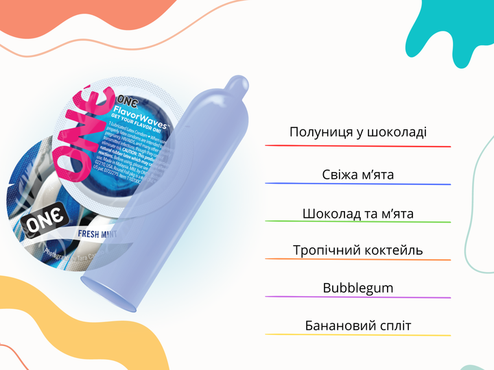 Презервативы One Flavor Waves 12 шт. (ROZ6501052024) - фото 11