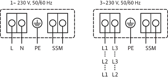 Циркуляційний насос Wilo Yonos MAXO-Z 25/0,5-10 PN 10 (2175539) - фото 4