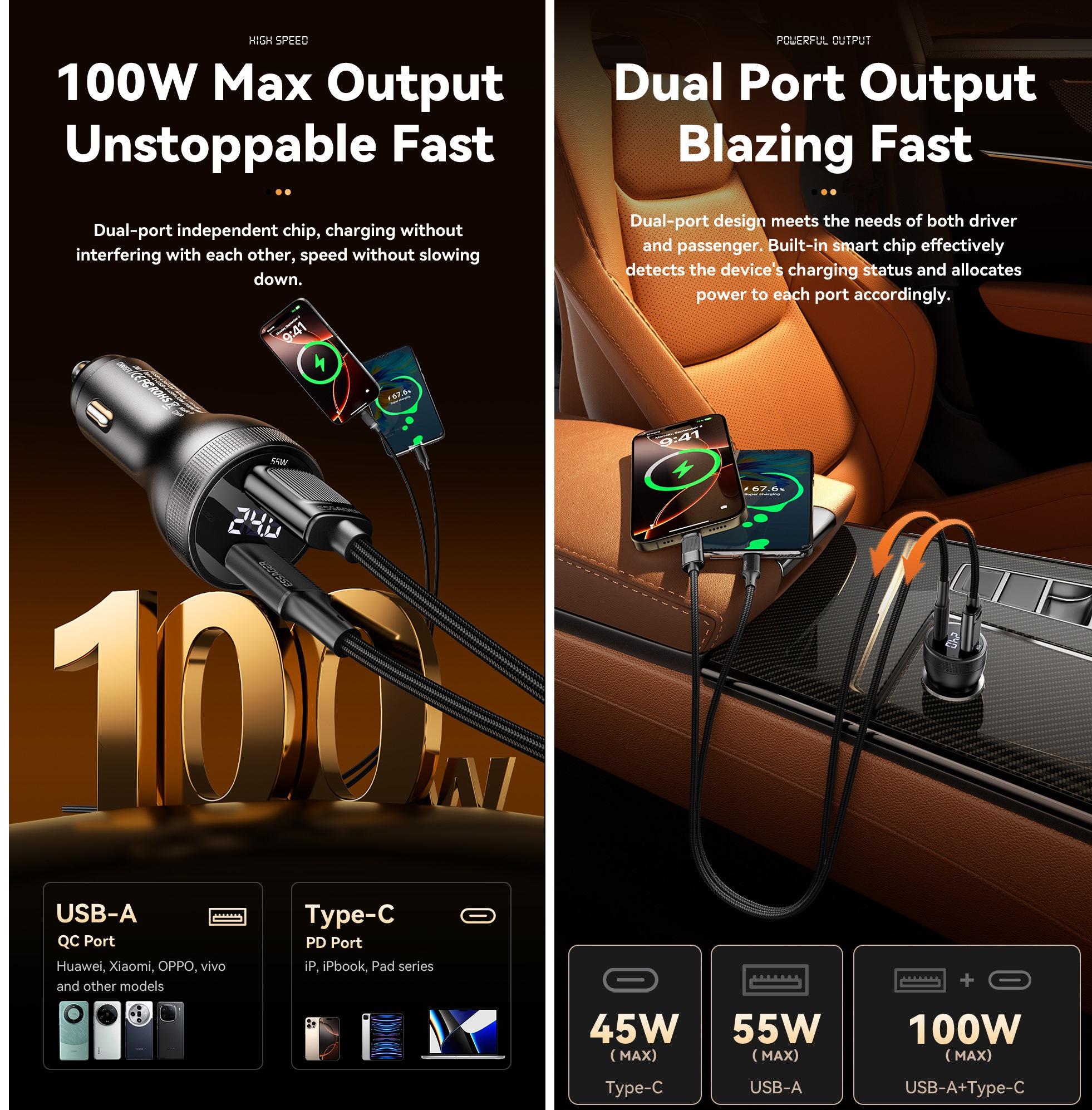 Зарядное устройство для автомобильного Essager 100W LED Type-C 45w/USB 55w (30446385) - фото 8 Зарядное устройство для автомобильного Essager 100W LED Type-C 45w/USB 55w (30446385) - фото 8