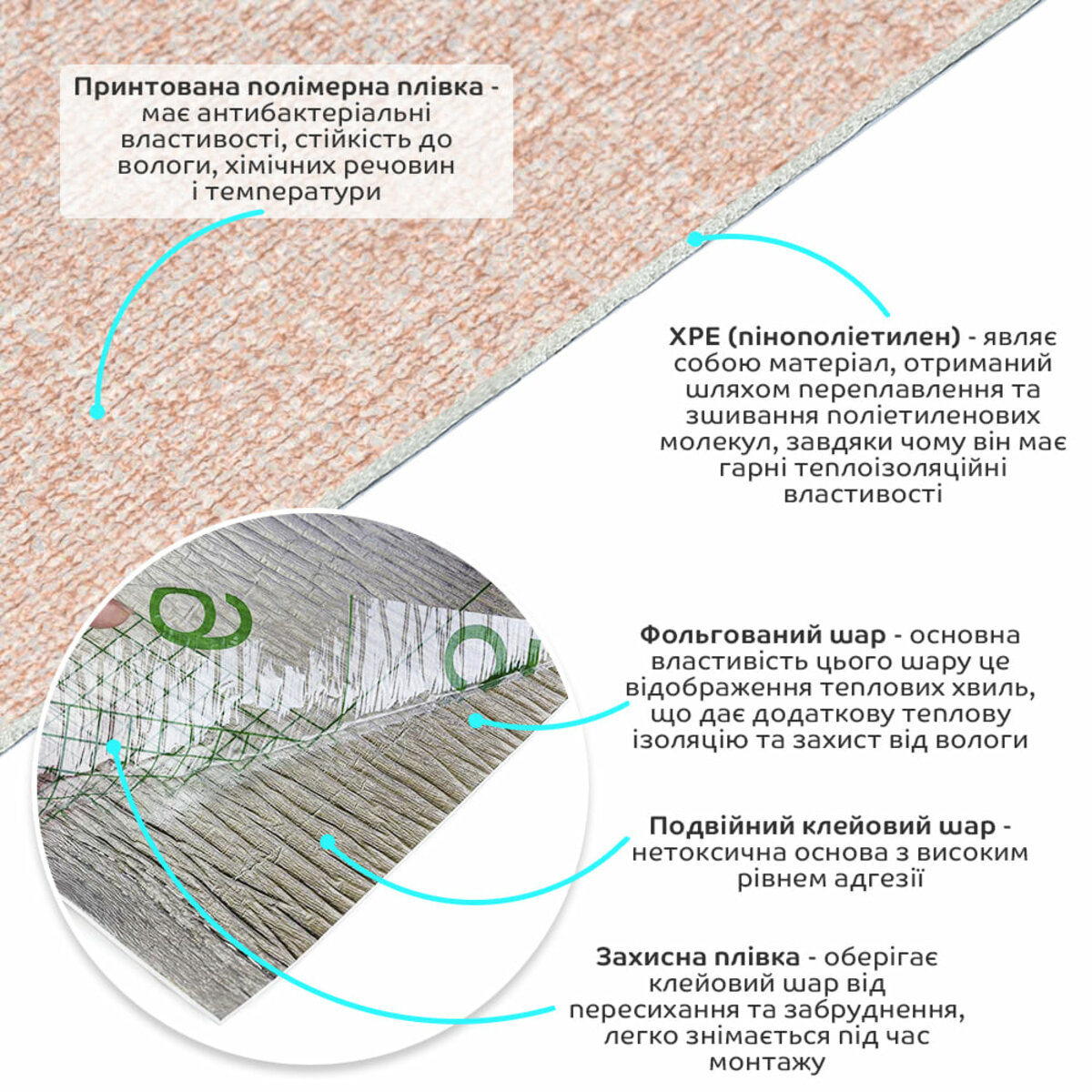 Шпалери самоклеючі з утеплювачем 2800х500х2,5 мм Бежевий (2018) - фото 4