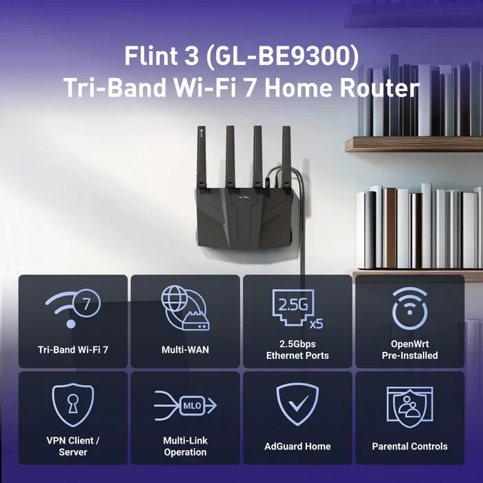 Роутер Wi-Fi7 Flint 3 (GL-BE9300) - фото 4 Роутер Wi-Fi7 Flint 3 (GL-BE9300) - фото 4
