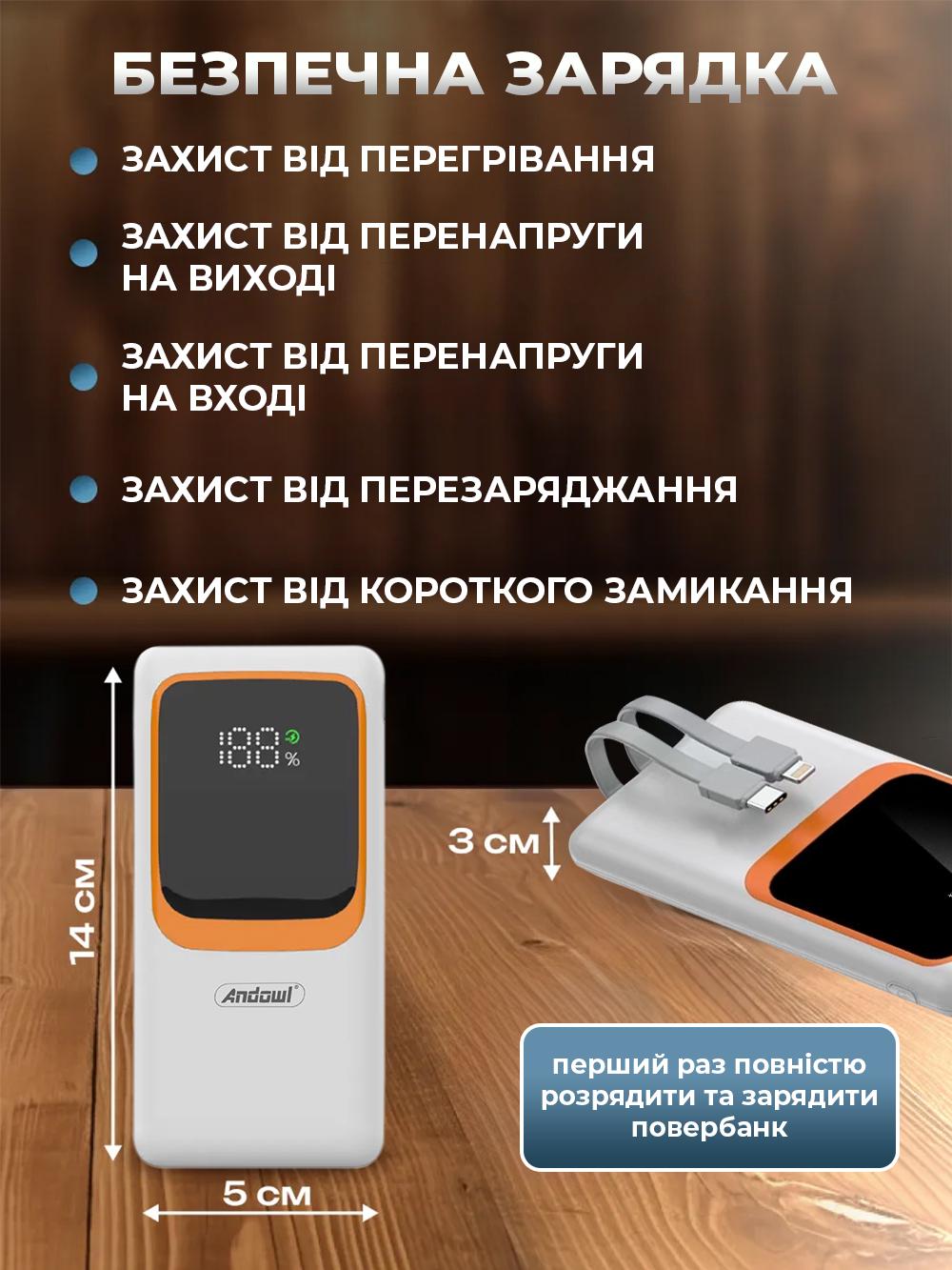Повербанк Andowl Q-TD98X1 12000 mAh с быстрой зарядкой и встроенными кабелями Micro USB/Type C/Lightning Белый (42bc0e62) - фото 6