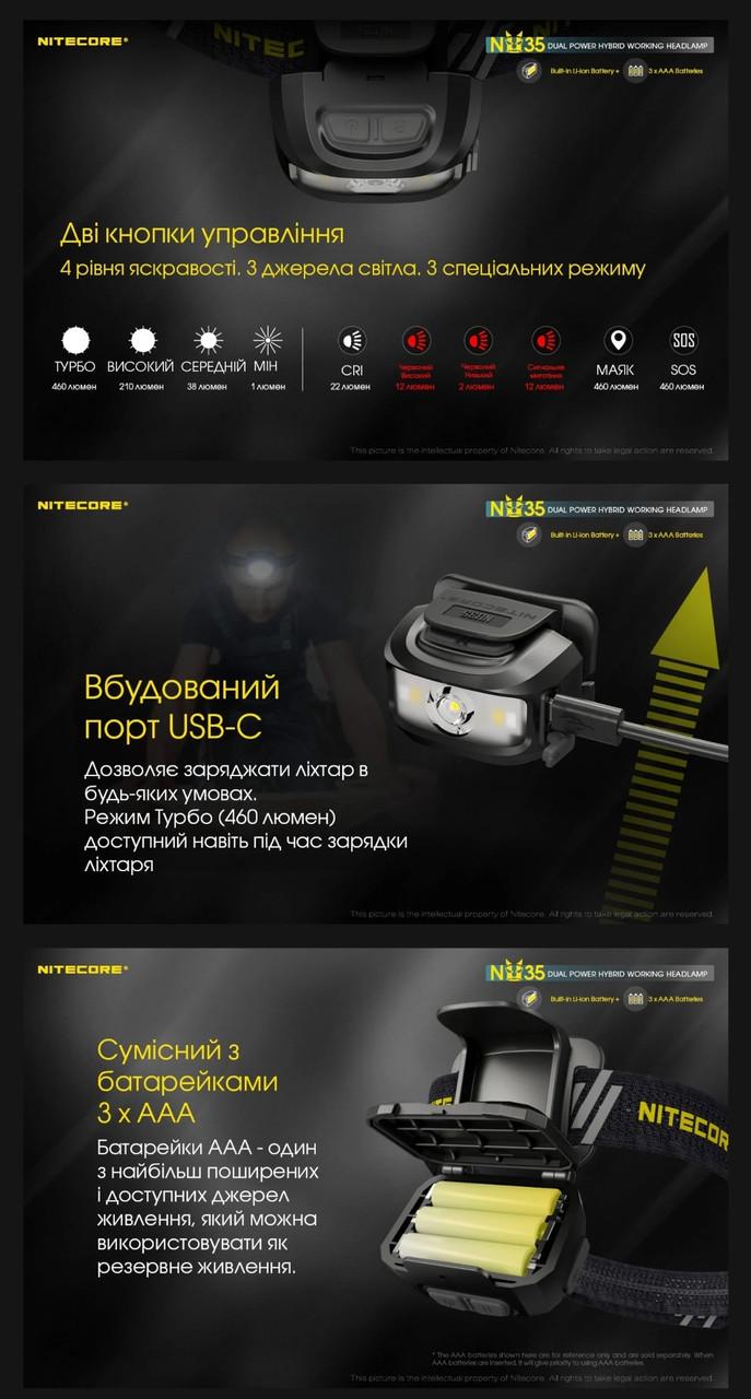 Ліхтар налобний Nitecore NU35 3xAAA/USB Type-C з універсальним живленням (010213) - фото 4