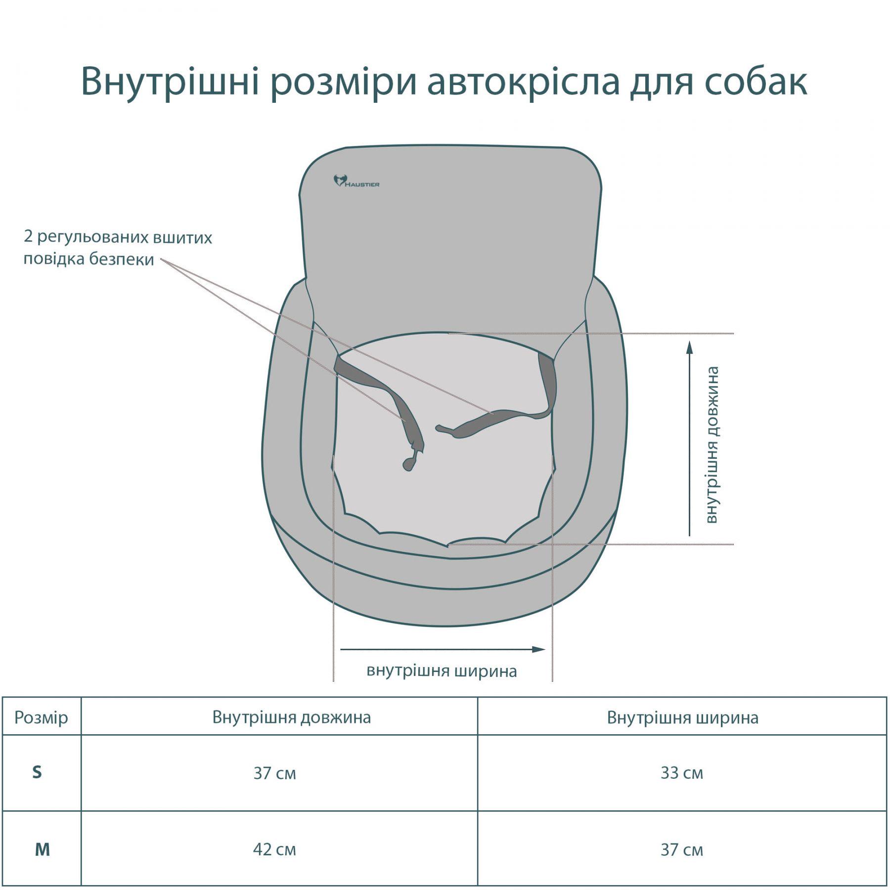 Автокрісло для Собак Haustier Happy Travel Gray S 40x40x20x45см (HT2-1-023) - фото 6 Автокрісло для Собак Haustier Happy Travel Gray S 40x40x20x45см (HT2-1-023) - фото 6