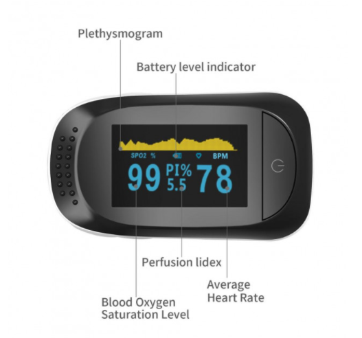 Пульсоксиметр IMDK Medical A2 OLED - фото 5