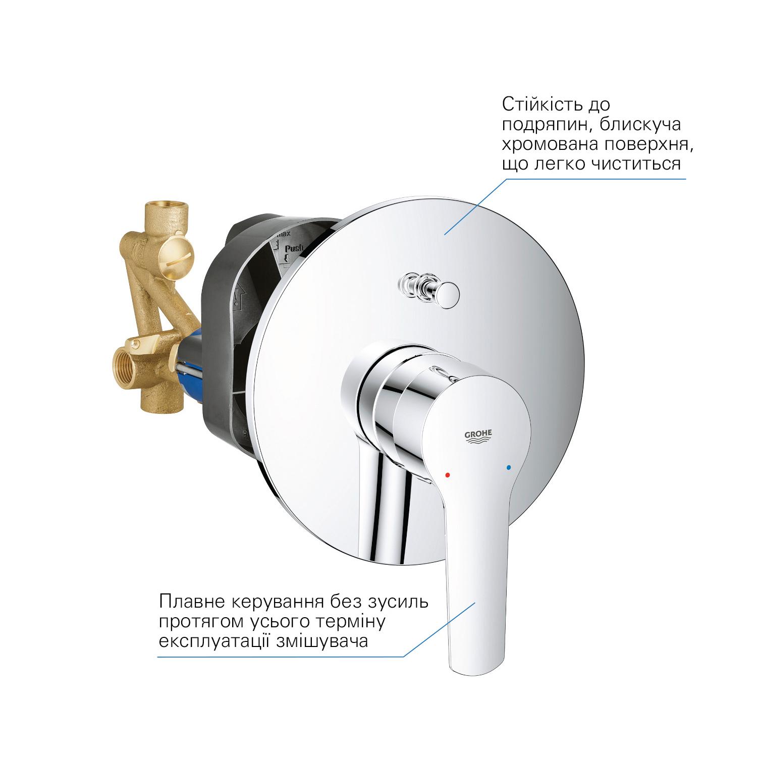 Душевая система скрытого типа Grohe QuickFix Start UA25183007 CV030623 с верхним душем Хром (159332) - фото 7