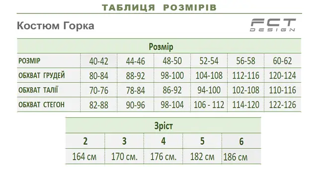 Костюм Горка упрощенный Рип-Стоп р. 50 Пиксельный (13776946) - фото 7