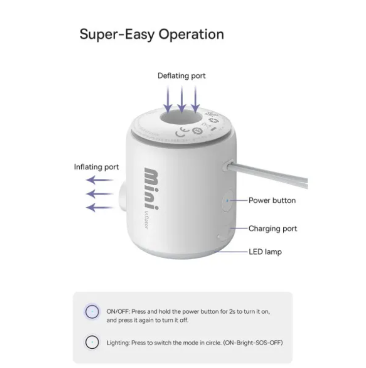 Насос акумуляторний BASEUS PocketGo Portable Air Pump White з ліхтариком 1600 mAh Білий (C11157700221-00) - фото 6