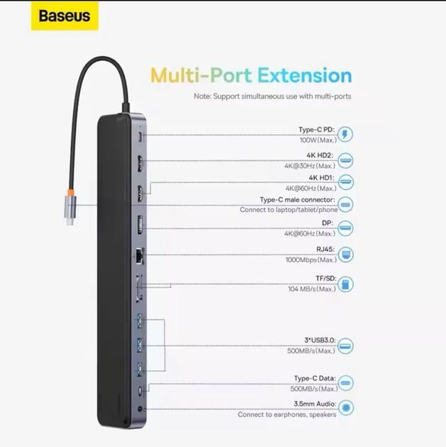 Хаб 12в1 Baseus EliteJoy Gen2 series 2xHDMI/3xUSB 3.0/PD/ DP/ SD/TF /RJ45 +Type-C 3,5 мм - фото 2