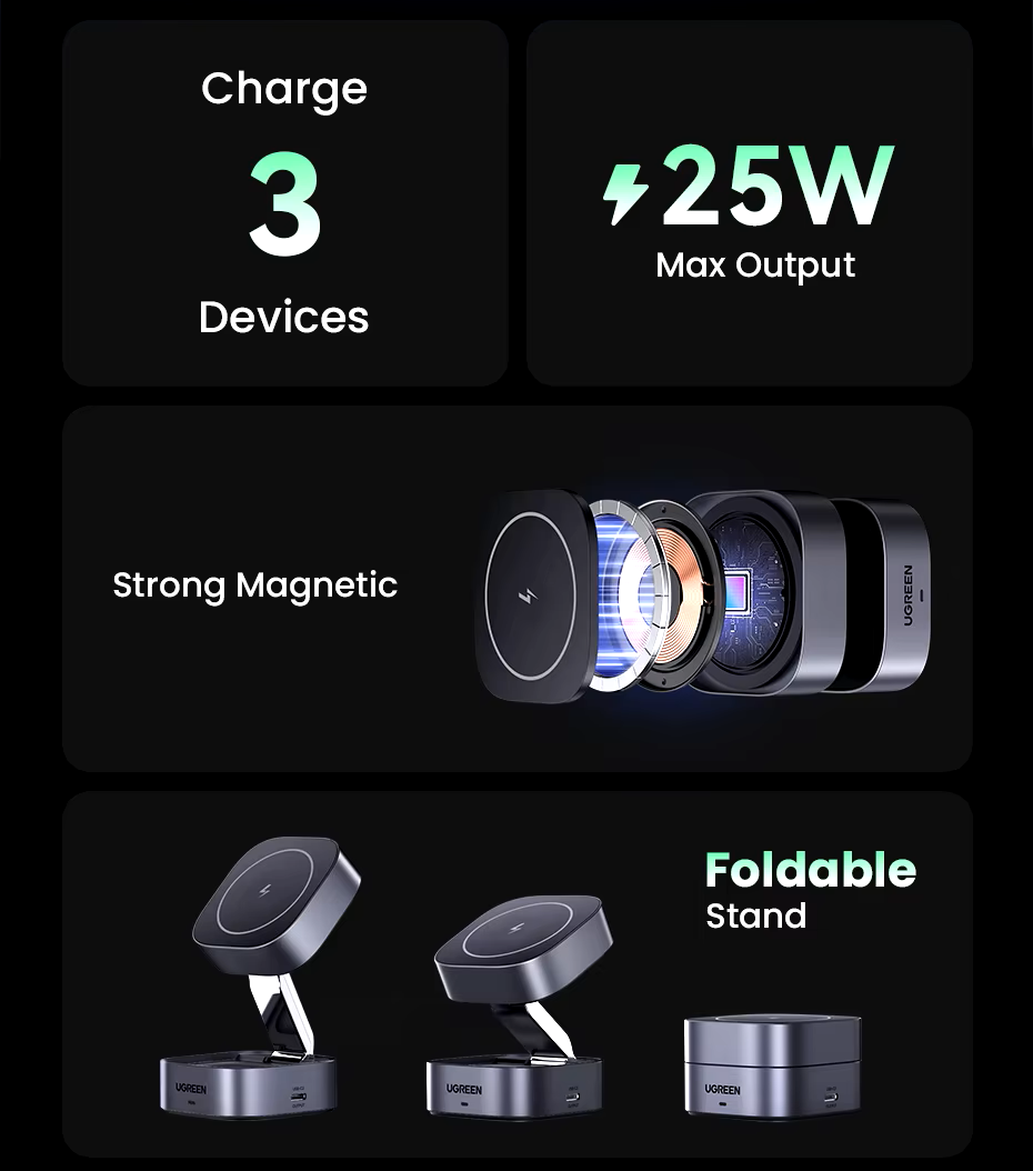 Зарядное устройство для Ugreen W526 MagSafe Qi 20W Magnetic для iPhone (21782364) - фото 6 Зарядное устройство для Ugreen W526 MagSafe Qi 20W Magnetic для iPhone (21782364) - фото 6