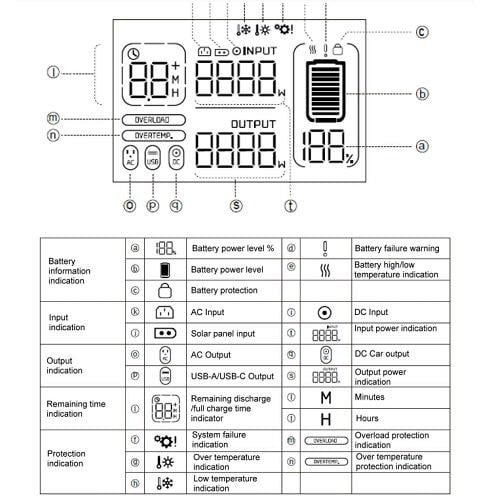 Зарядна станція GENERGY ZERO GZE-0810 (240000191) - фото 7