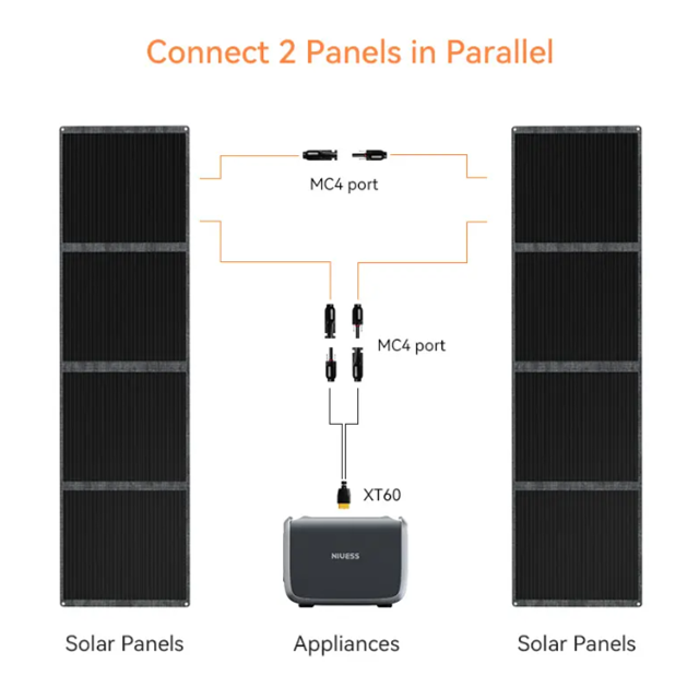 Сонячна панель NIUESS NEPV-200 200 Вт 7,2 кг (2431201117) - фото 4