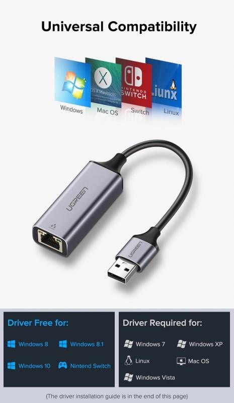 Мережевий адаптер Ugreen USB 3,0 to Gigabit RJ-45 Ethernet Card adapter (CM209) - фото 6