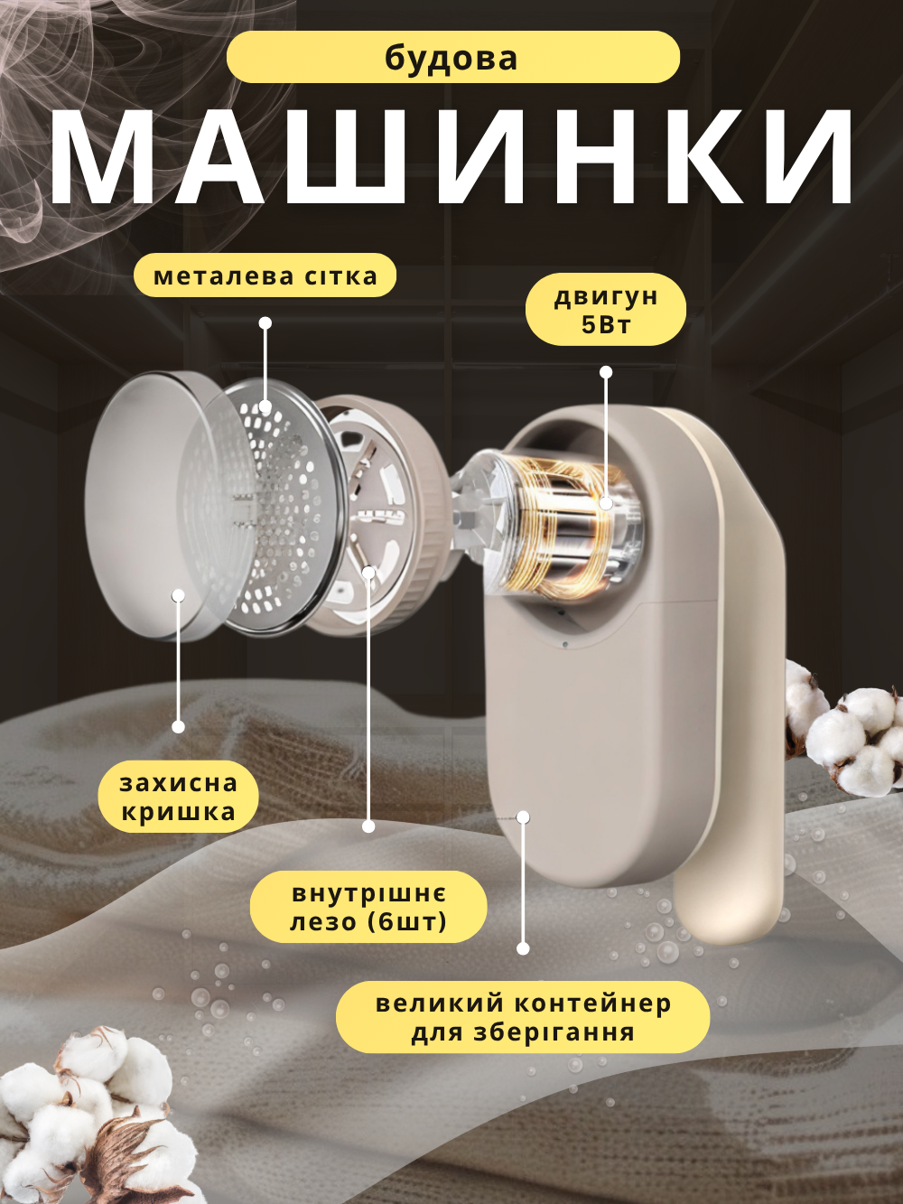 Машинка для видалення катишків Andowl Q-M01X1 Чорно-білий (81246b52) - фото 3