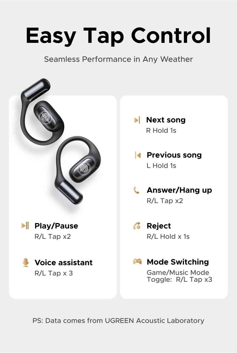 Наушники беспроводные UGREEN WS213 FitBuds Open-Ear Bluetooth 6.0 Black (WS213) - фото 8 Наушники беспроводные UGREEN WS213 FitBuds Open-Ear Bluetooth 6.0 Black (WS213) - фото 8