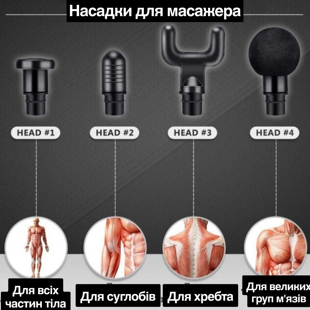 Массажер-пистолет ударный Fascial Gun Fit перкуссионный ручной с насадками Синий (KH-320) - фото 3