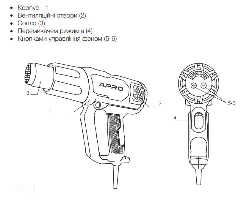 Фен будівельний Apro F2100 3 режими 60/60-350/60-600°C 2100 Вт - фото 6