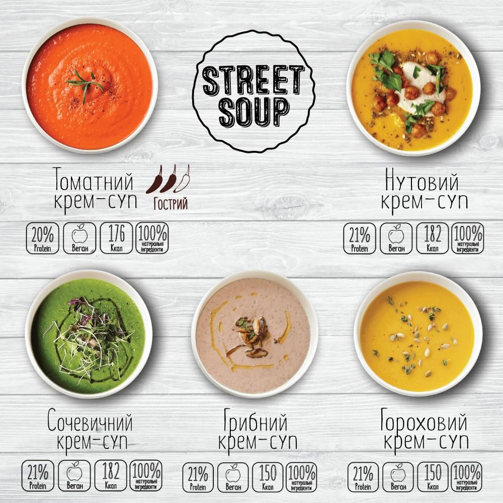 Сет веган крем-супів Street Soup у дой-паках 250 г 5 шт. (4434003112) - фото 7