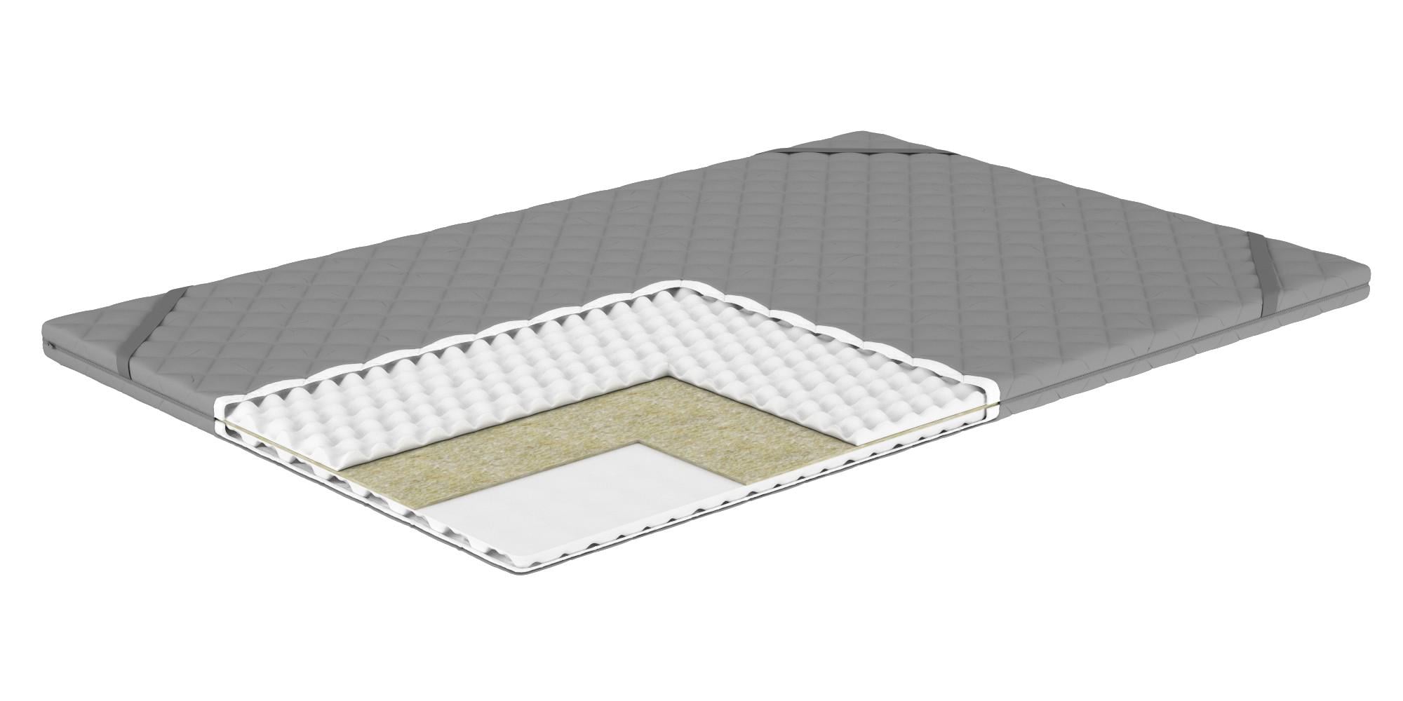 Матрац-топер тонкий Skyline Linen Massage 70х190 см (1601602620-70190)